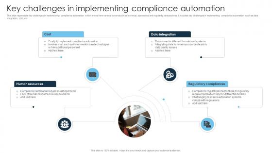 Key Challenges In Implementing Compliance Automation