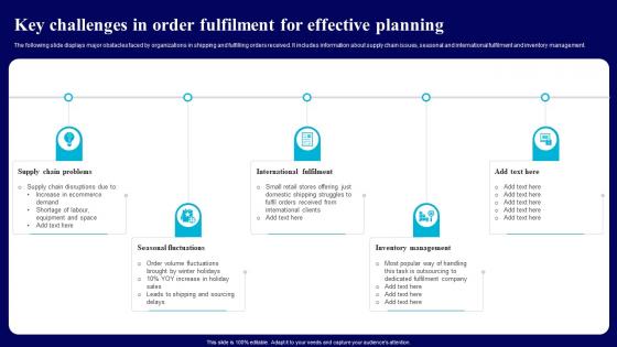Key Challenges In Order Fulfilment For Effective Planning