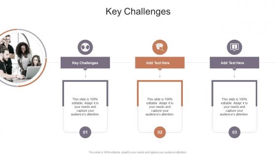Key Challenges In Powerpoint And Google Slides Cpb