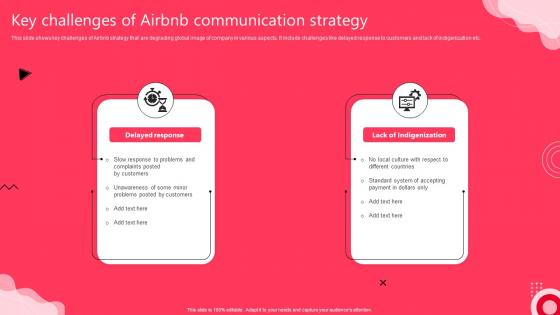 Key Challenges Of Airbnb Communication Strategy