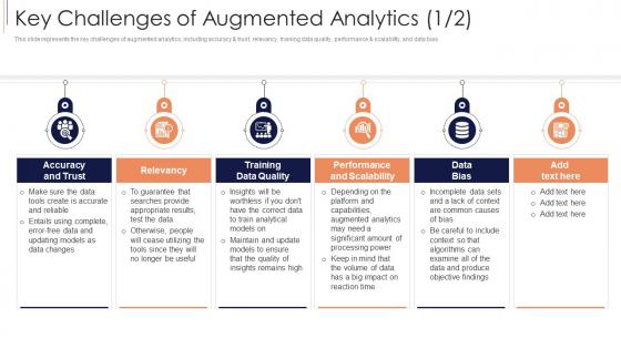Key Challenges Of Augmented Analytics Accuracy Ppt Infographics