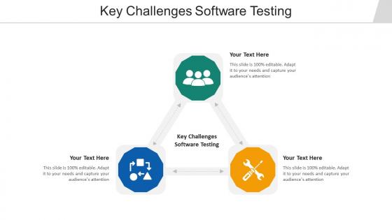 Key challenges software testing ppt powerpoint presentation professional guidelines cpb