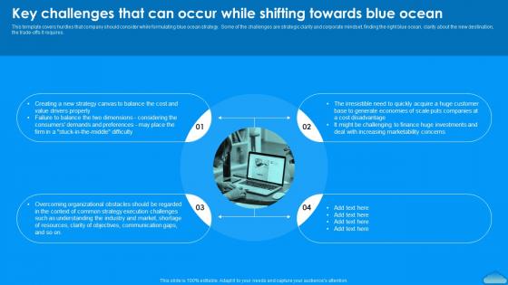 Key Challenges That Can Occur While Moving To Blue Ocean Strategy A Five Step Process Strategy Ss V