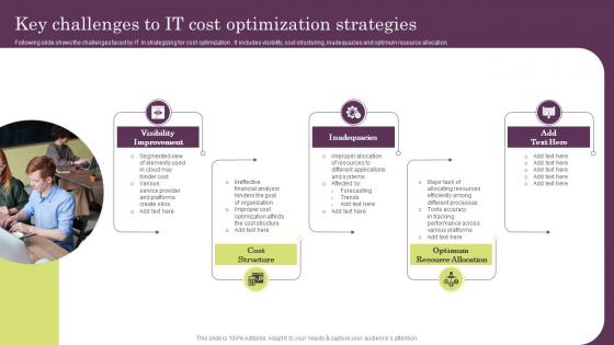 Key Challenges To It Cost Optimization Strategies