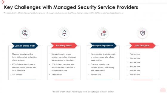 Key Challenges With Managed Security Service Providers