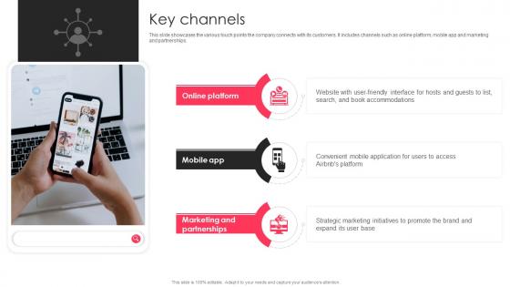 Key Channels Airbnb Business Model BMC SS
