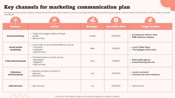 Key Channels For Marketing Communication Plan