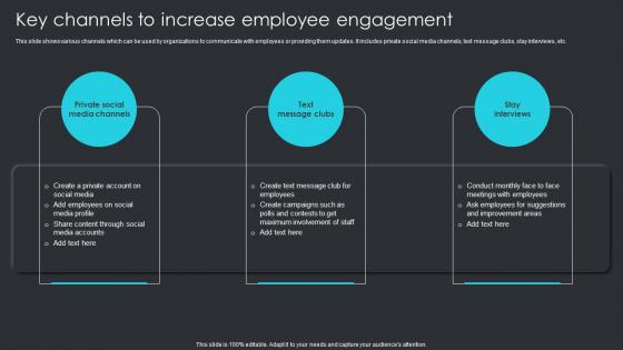 Key Channels To Increase Employee Engagement Employee Engagement Plan To Increase Staff