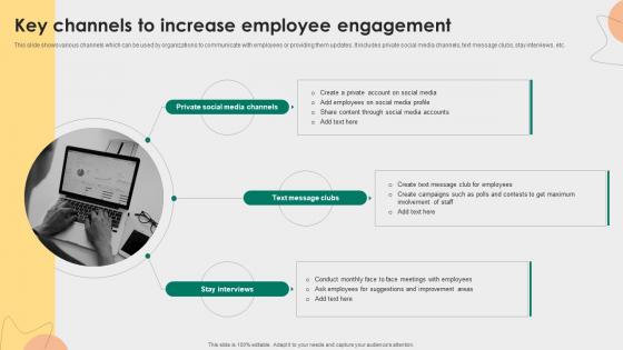 Key Channels To Increase Employee Engagement Employee Relations Management To Develop Positive