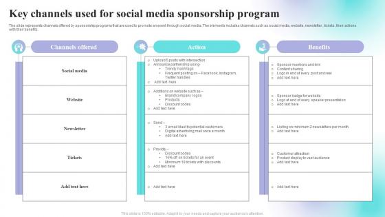 Key Channels Used For Social Media Sponsorship Program