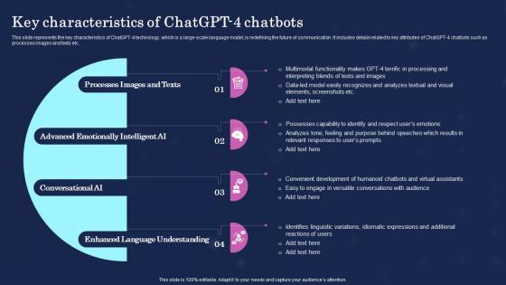 Key Characteristics Of Chatgpt Ultimate Showdown Of Ai Powered Chatgpt Vs Bard Chatgpt SS