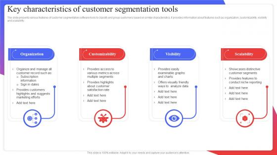 Key Characteristics Of Customer Segmentation Tools Target Audience Analysis Guide To Develop MKT SS V