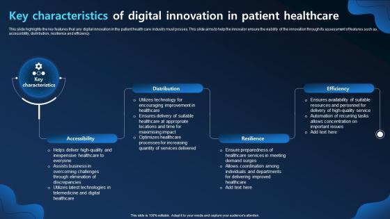 Key Characteristics Of Digital Innovation In Patient Healthcare