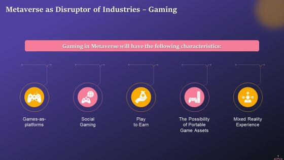 Key Characteristics Of Gaming In Metaverse Training Ppt