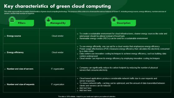 Key Characteristics Of Green Cloud Computing Green IT