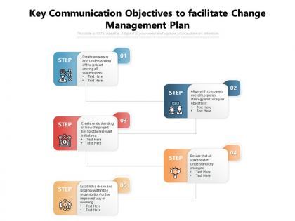 Key communication objectives to facilitate change management plan