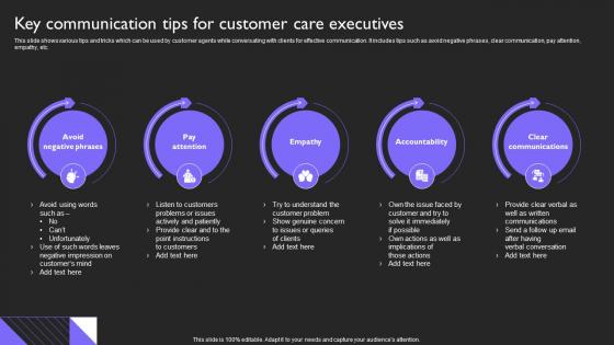 Key Communication Tips Executives Customer Service Plan To Provide Omnichannel Support Strategy SS V
