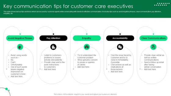 Key Communication Tips For Customer Care Executives Service Strategy Guide To Enhance Strategy SS