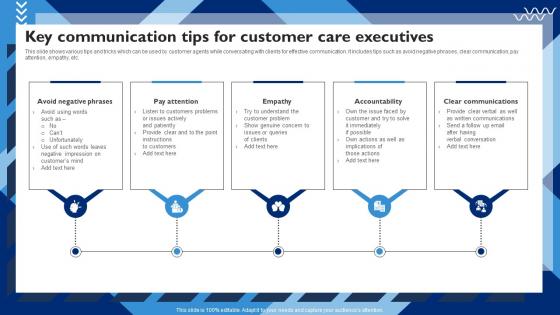 Key Communication Tips For Customer Service Strategy To Provide Experience Strategy SS V