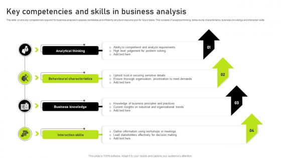 Key Competencies And Skills In Business Analysis