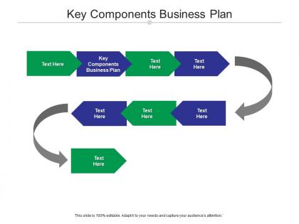 Key components business plan ppt powerpoint presentation outline cpb