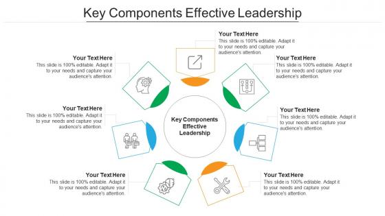 Key components effective leadership ppt powerpoint presentation sample cpb