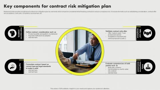 Key Components For Contract Risk Mitigation Plan