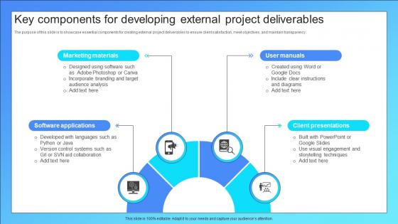 Key Components For Developing External Project Deliverables