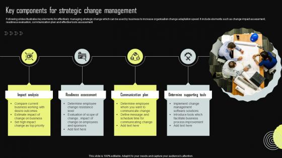 Key Components For Strategic Change Management