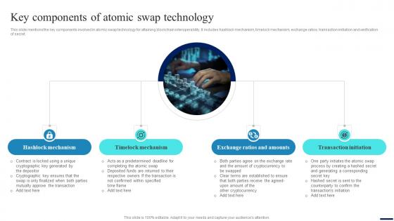 Key Components Of Atomic Swap Technology Connecting Ecosystems Introduction BCT SS