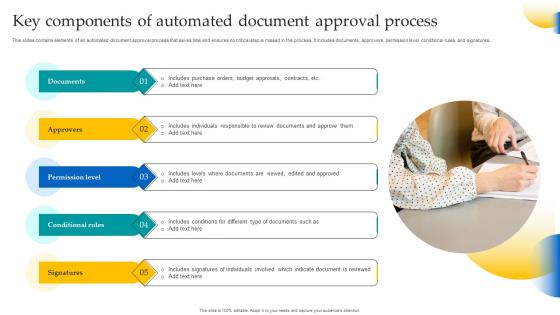 Key Components Of Automated Document Approval Process