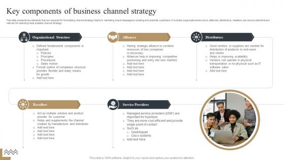 Key Components Of Business Channel Strategy