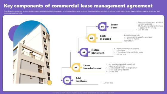 Key Components Of Commercial Lease Management Agreement