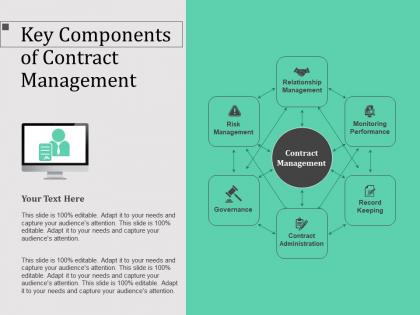 Key components of contract management capture record ppt powerpoint presentation graphics