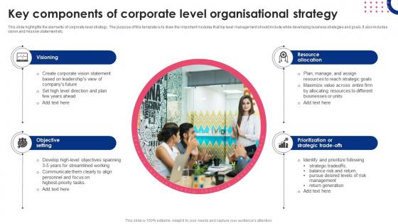Key Components Of Corporate Level Organisational Strategy