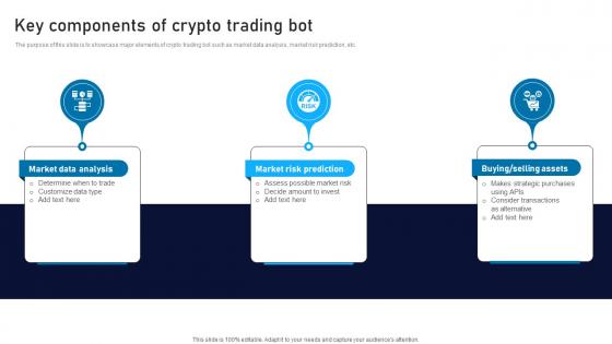 Key Components Of Crypto Trading Bot