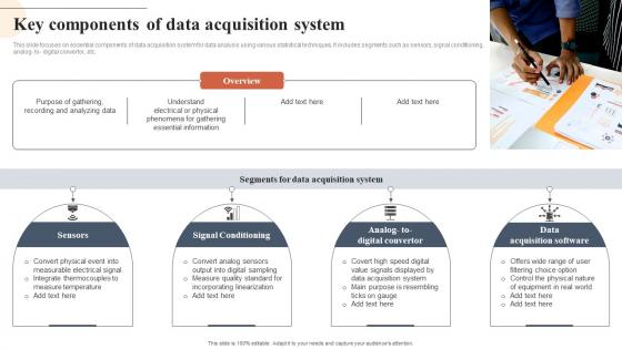 Key Components Of Information Acquisition System