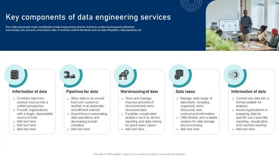Key Components Of Data Engineering Services