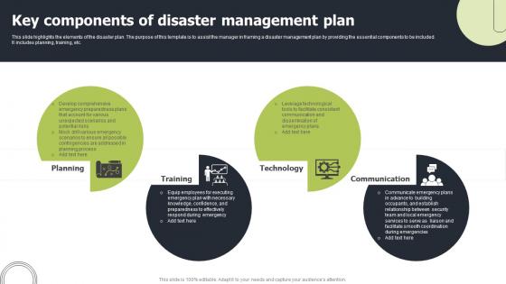 Key Components Of Disaster Management Plan