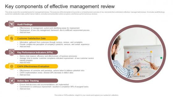 Key Components Of Effective Management Review