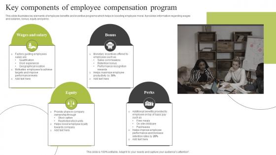 Key Components Of Employee Compensation Program