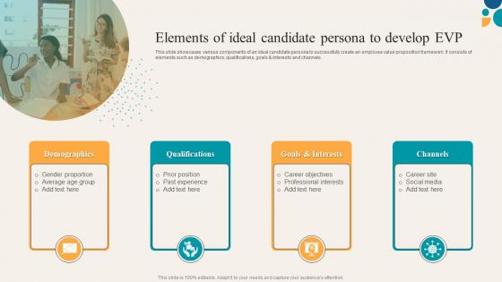 Key Components Of Employee Value Elements Of Ideal Candidate Persona To Develop EVP