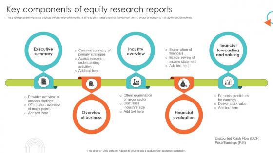 Key Components Of Equity Research Reports