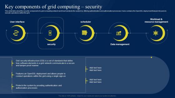Key Components Of Grid Computing Security Ppt Powerpoint Presentation Icon Graphics Pictures