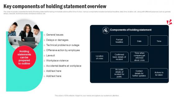 Key Components Of Holding Statement Overview Organizational Crisis Management For Preventing