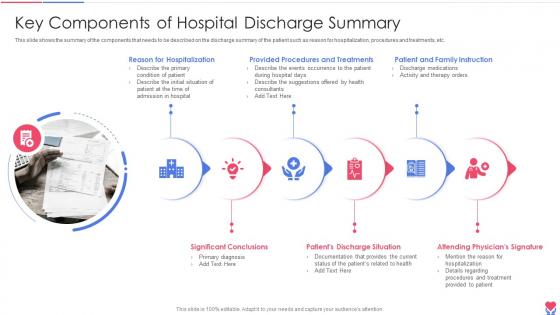 Key Components Of Hospital Discharge Healthcare Inventory Management System