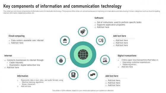 Key Components Of Information And Communication Technology