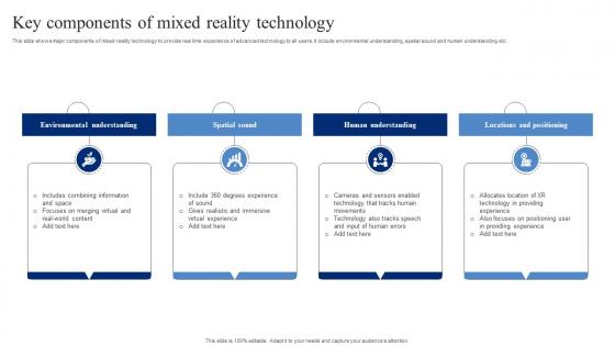 Key Components Of Mixed Reality Technology