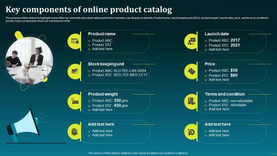 Key Components Of Online Product Catalog Boost Your Brand Sales With Effective MKT SS