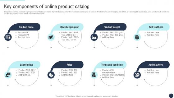 Key Components Of Online Product Catalog Developing Direct Marketing Strategies MKT SS V